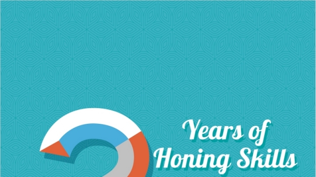 25 YEARS OF HONING SKILLS